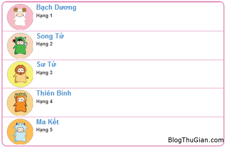 Pé sao nào lên hình xinh nhất sao len hinh dep nhat Pé sao nào lên hình xinh nhất