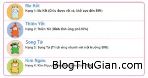 unnamed 300x159 Nghị lực của sao nào sắt cũng không bì được